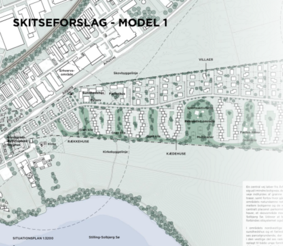 Skitseforslag, situationsplan for Generationernes By